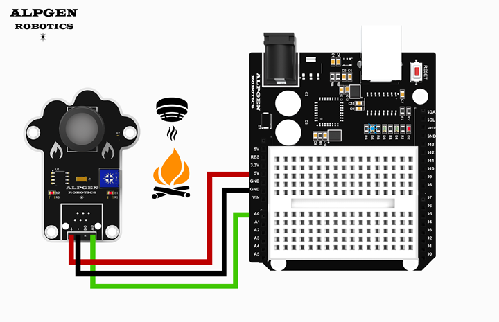 arduino mq2 gaz sensörü örnek devre ve kod